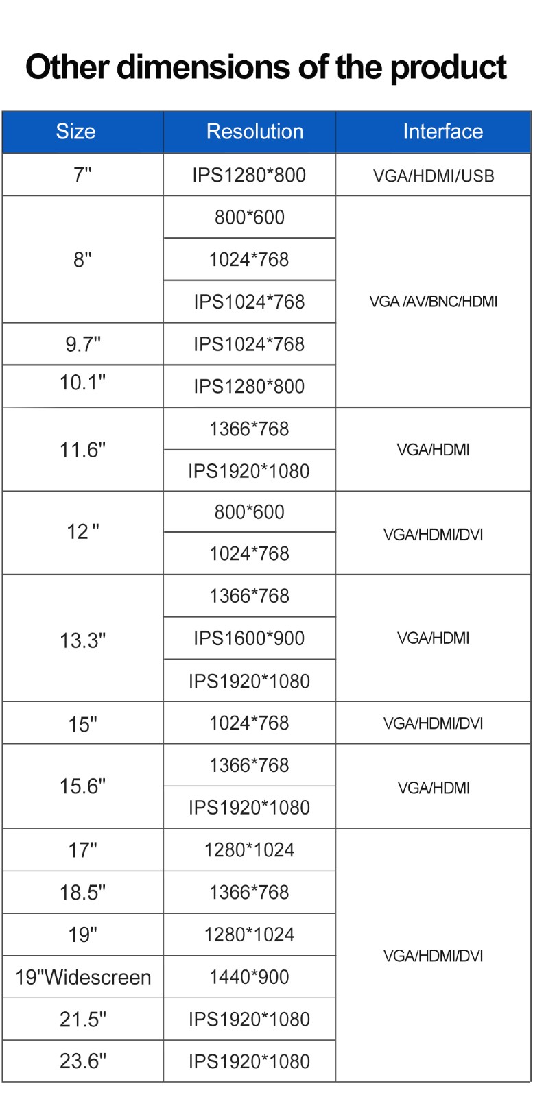 RT参数表格1060px.jpg RT参数表格1060px.jpg