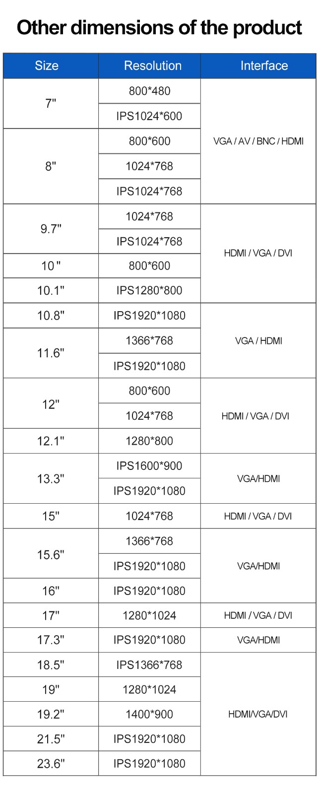 CB通用参数表格1066px.jpg CB通用参数表格1066px.jpg